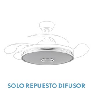Difusor Ventilador Matanuska Blanco