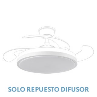 Difusor Ventilador Tracia